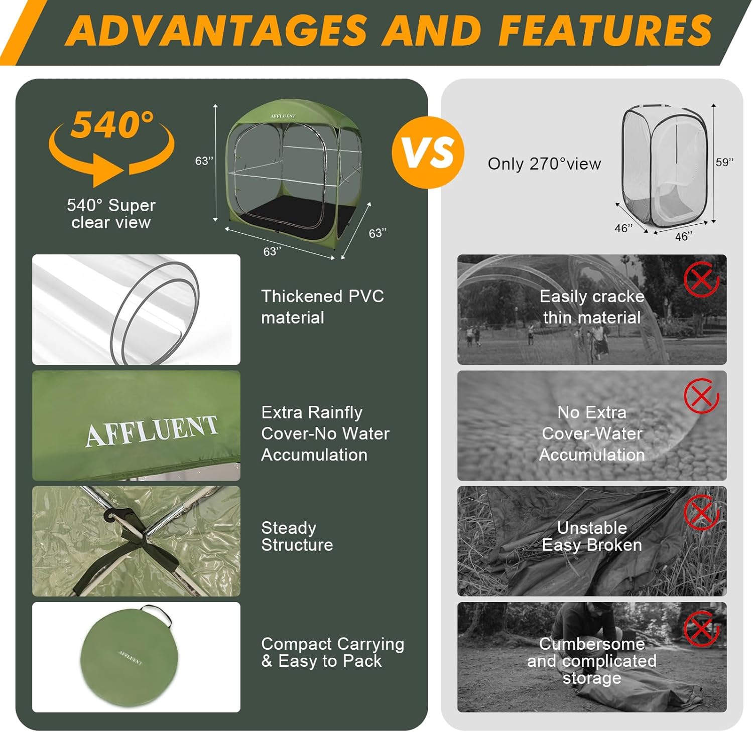 AFFLUENT Thickened PVC Sports Tent - All-Weather Shelter Pod for 2-6 Person, Pop-Up Shelter, Instant Setup, Removable Top & Sealed Floor for Outdoor Events, Soccer, Rugby - Image 5