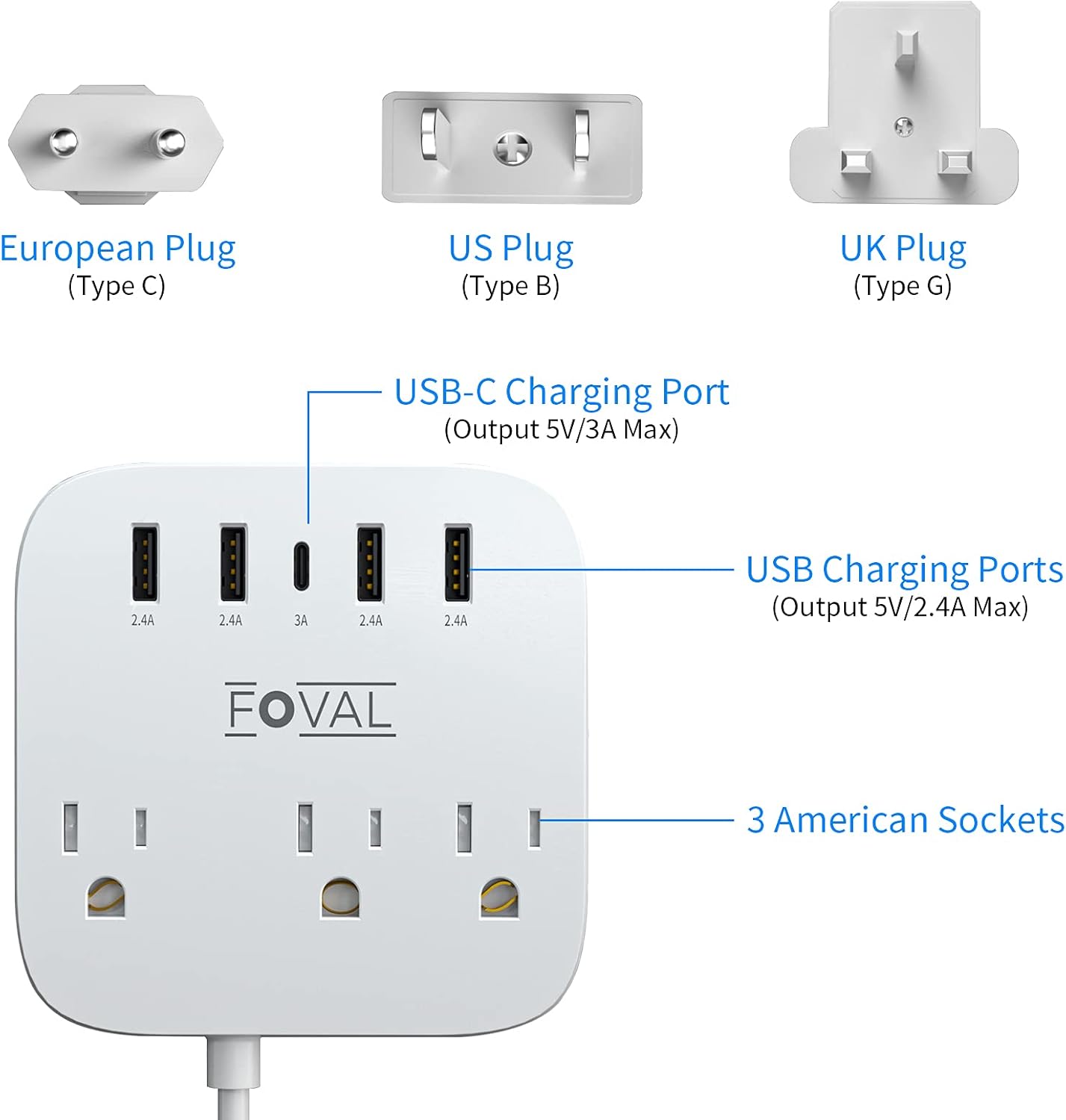 European Travel Plug Adapter, EU/UK/US Travel Plug Adapter Power Strip, 6 AC Outlets, 4 USB Ports (2 USB C), 3ft Wrapped Around Extension Cord, Universal Travel Adapter - Image 3