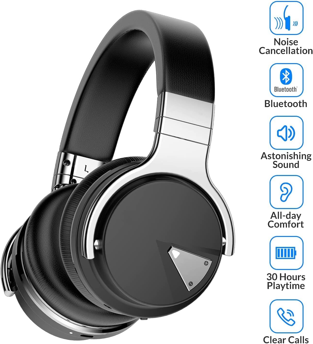 Silensys E7 Active Noise Cancelling Headphones Bluetooth Headphones with Microphone Deep Bass Wireless Headphones Over Ear, Comfortable Protein Earpads, 30 Hours Playtime for Travel/Work, Black - Image 2